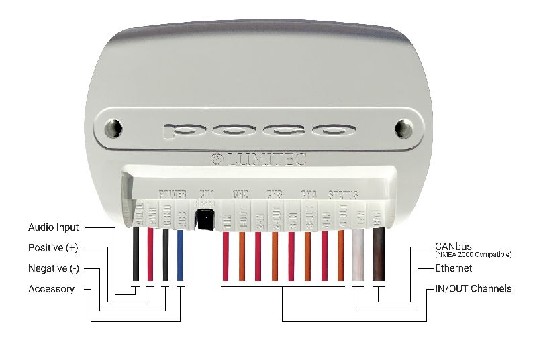 LUMITEC POCO 4 Digital Light Control Module – Lighting | Marine Overhauling Florida