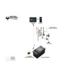 ABYSS INFINITE 36V-105 Trolling Motor Battery Bundle