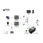 ABYSS INFINITE-PLUS 36V-105 Trolling Motor Battery Bundle