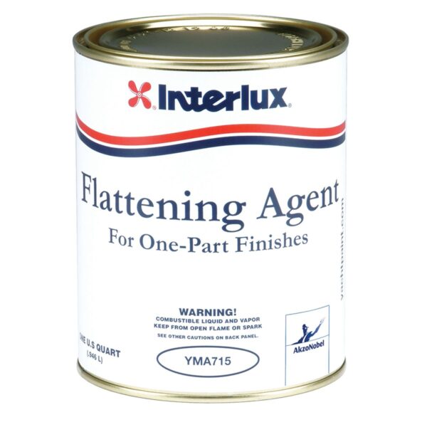 Flattening Agent
